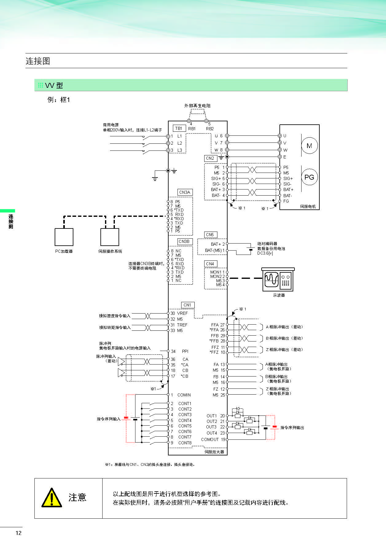 富士伺服ALPHA5 Smart接線(xiàn)圖